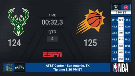 espn live basketball scores